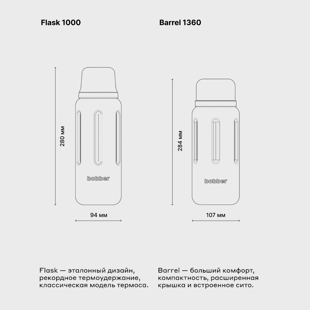 Термос bobber Barrel 1360 мл Sage Green - фото 8