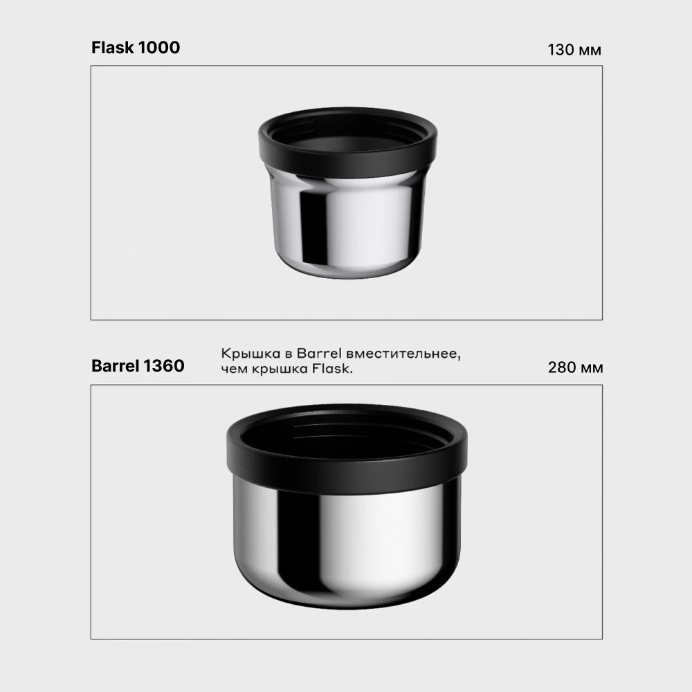 Термос bobber Barrel 1360 мл Deep Teal - фото 6