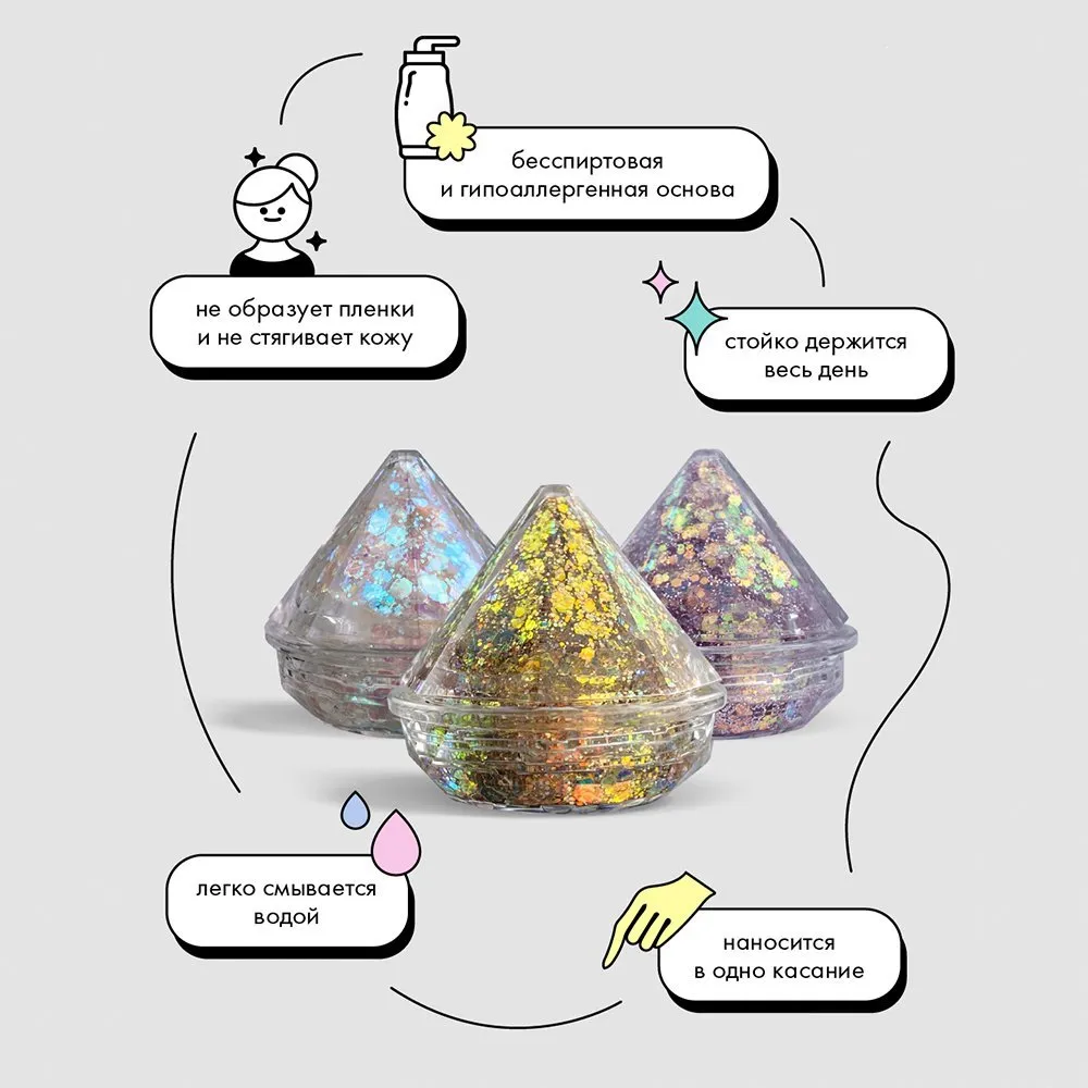 Набор самоклеящихся глиттеров Тайна Shiny Band 3 шт - фото 9