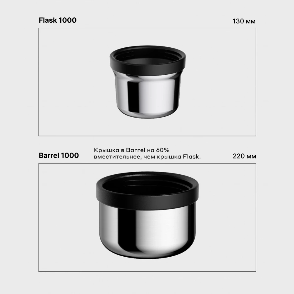 Термос bobber Barrel 1000 мл Deep Teal - фото 6