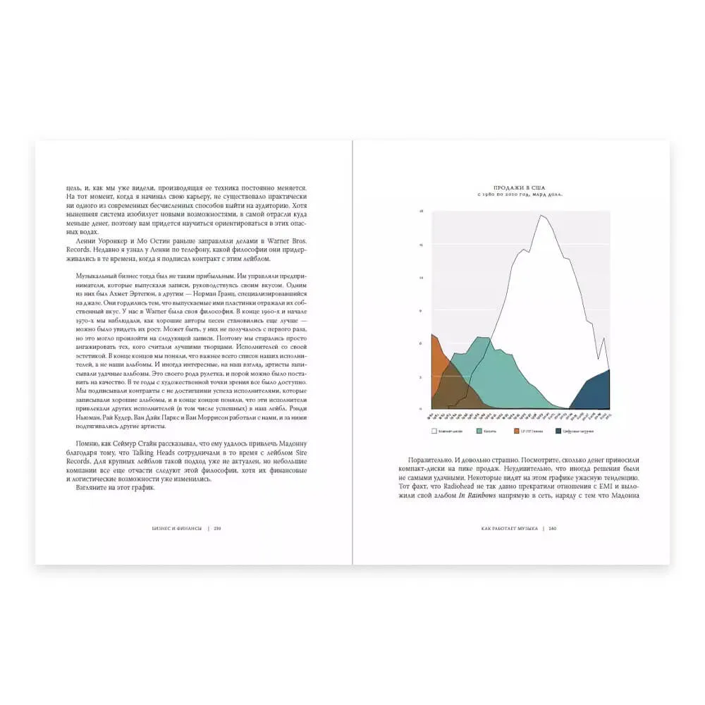 Книга Дэвид Бирн - Как работает музыка - фото 5