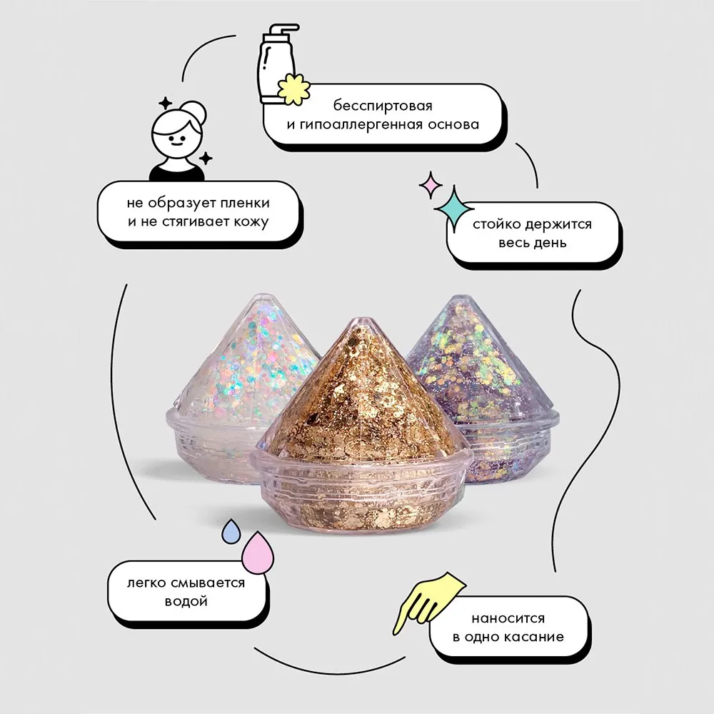 Набор самоклеящихся глиттеров Хит Shiny Band 3 шт - фото 15