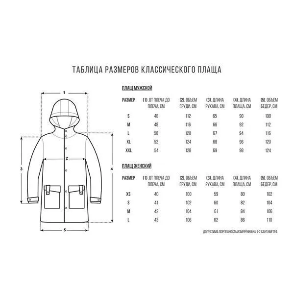 Плащ SHU ярко-голубой - фото 7