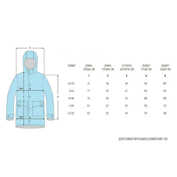 Плащ SHU розовый - фото 2