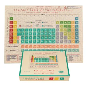 Пазл с периодической таблицей REX
