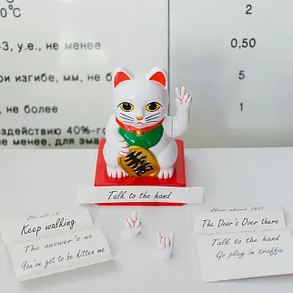 Манэки-нэко - Кот удачи со сменной лапой