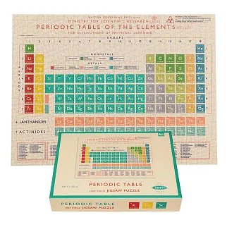 Пазл с периодической таблицей REX