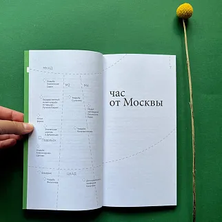 Путеводитель M2-M4