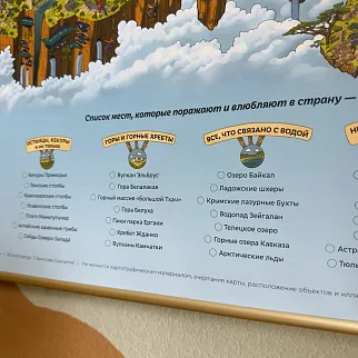 Иллюстрированная карта путешествий по России ГораВода