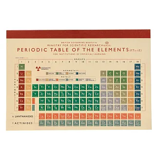 Тетрадь REX A5 с периодической таблицей