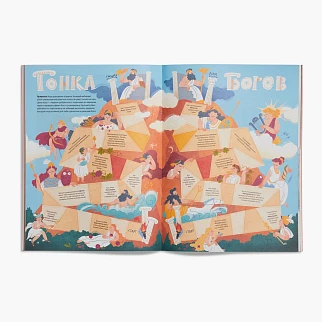 Журнал Юный Искусствовед №13: Охота за золотом Трои