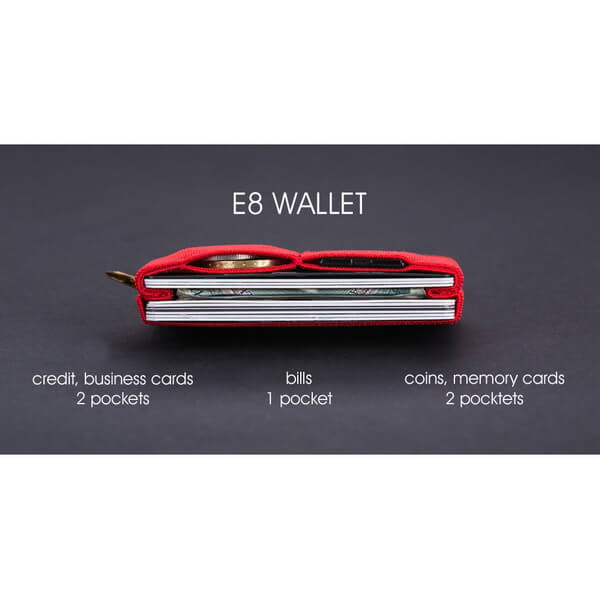 Минималистичный кошелек Elephant Wallet E8 - фото 9