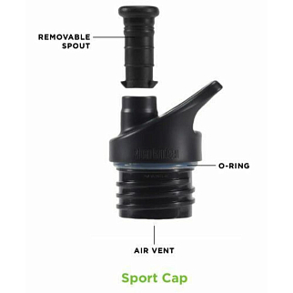 Бутылка Klean Kanteen NEW Classic Sport 27oz (800 мл) Pepper Ridge
